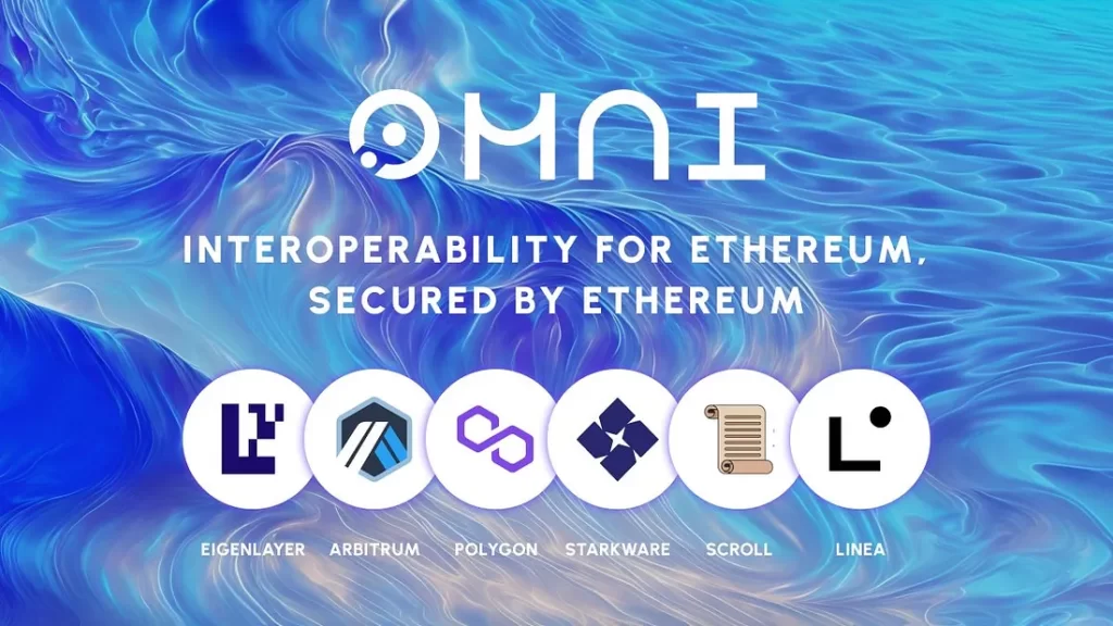 Omni Network Partnerships