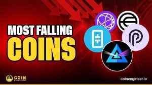 Most Declining Coins