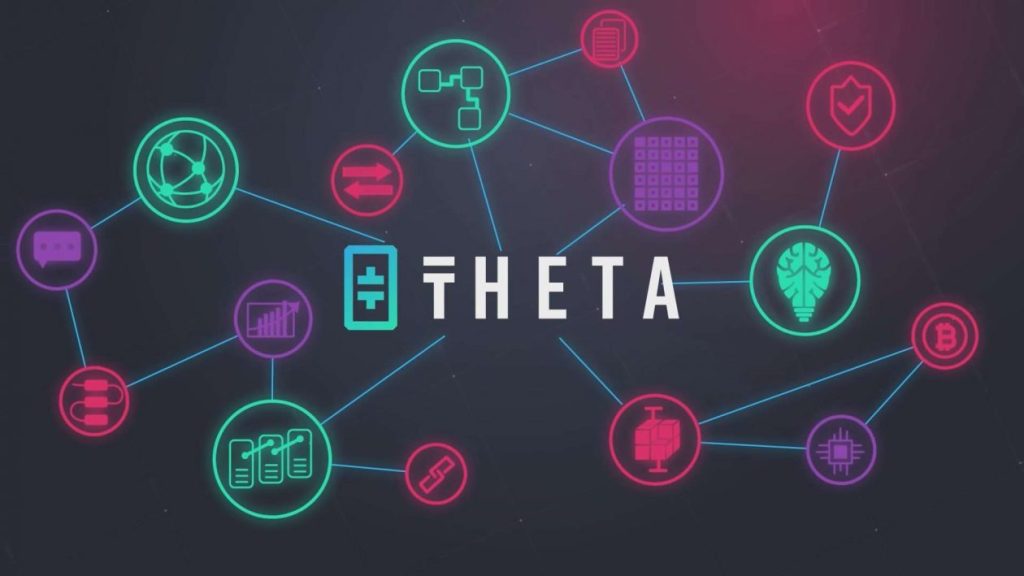 Theta Network Theta