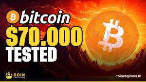 Bitcoin 70.000 Tested