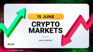 Crypto Markets, 15 June, Bitcoin